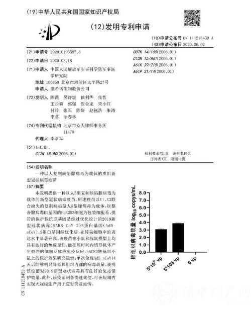 國內首個！陳薇院士團隊新冠疫苗獲得專利