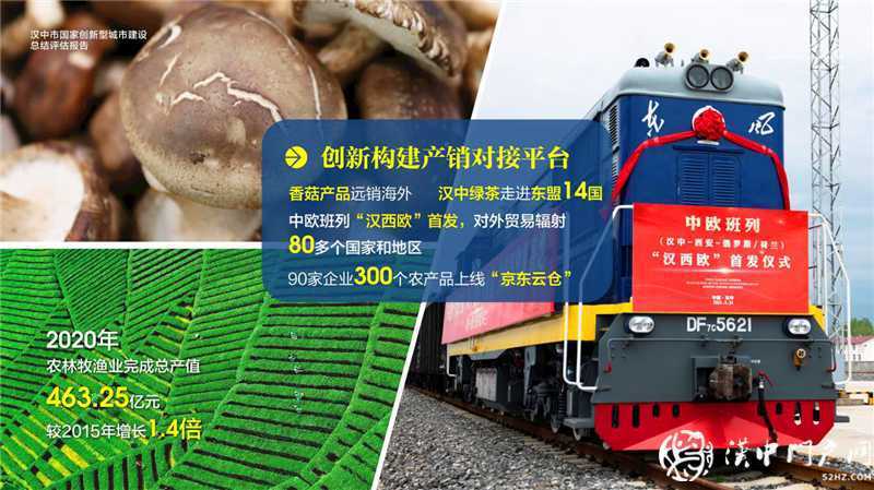 “五大發(fā)展理念”實施產(chǎn)業(yè)轉(zhuǎn)型升級，引領(lǐng)漢中經(jīng)濟高質(zhì)量發(fā)展