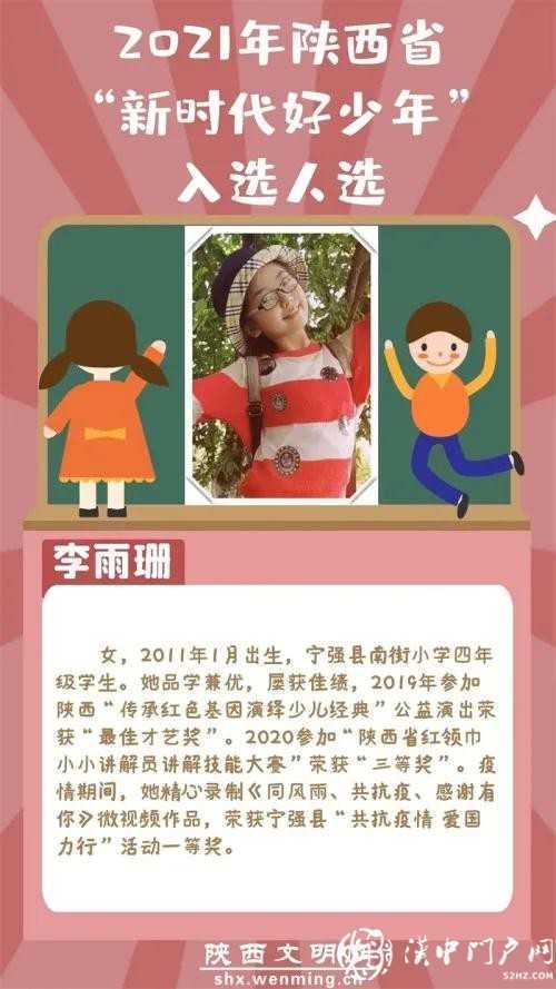 正在公示！漢中2人入選2021年“陜西省新時(shí)代好少年”人選名單！