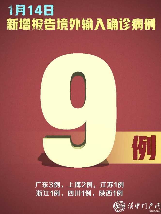 嚴控！新增確診144例，其中本土病例135例