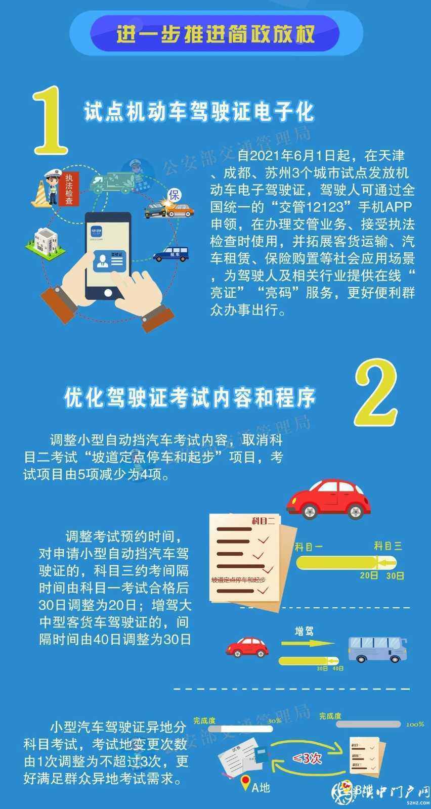 這12項(xiàng)便利措施，今日起實(shí)施！