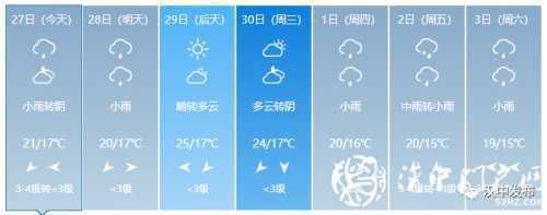 緊急提醒！@漢中人，你的國慶長假可能要“泡湯”......