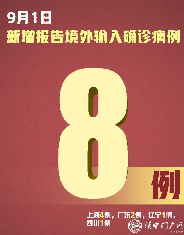 嚴防！新增確診病例8例，均為境外輸入