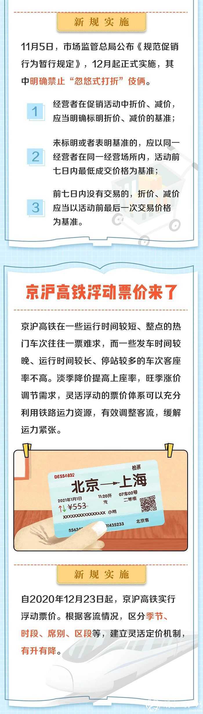 2月新規(guī)來了！在陜西，這些人免費！"
