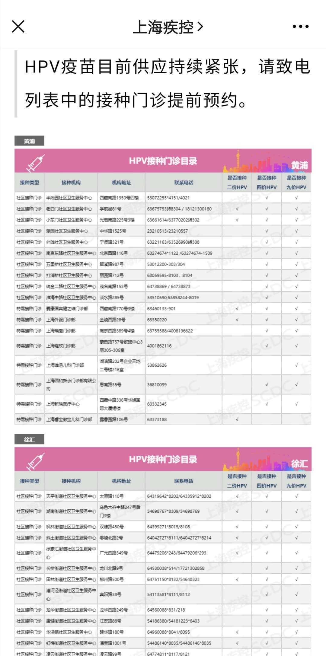 上海疾控官方微信公眾號(hào)提醒，HPV疫苗目前供應(yīng)持續(xù)緊張。