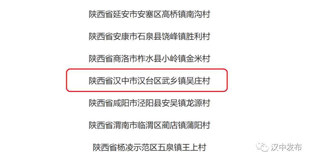祝賀！漢中一縣一村上了國家級榜單