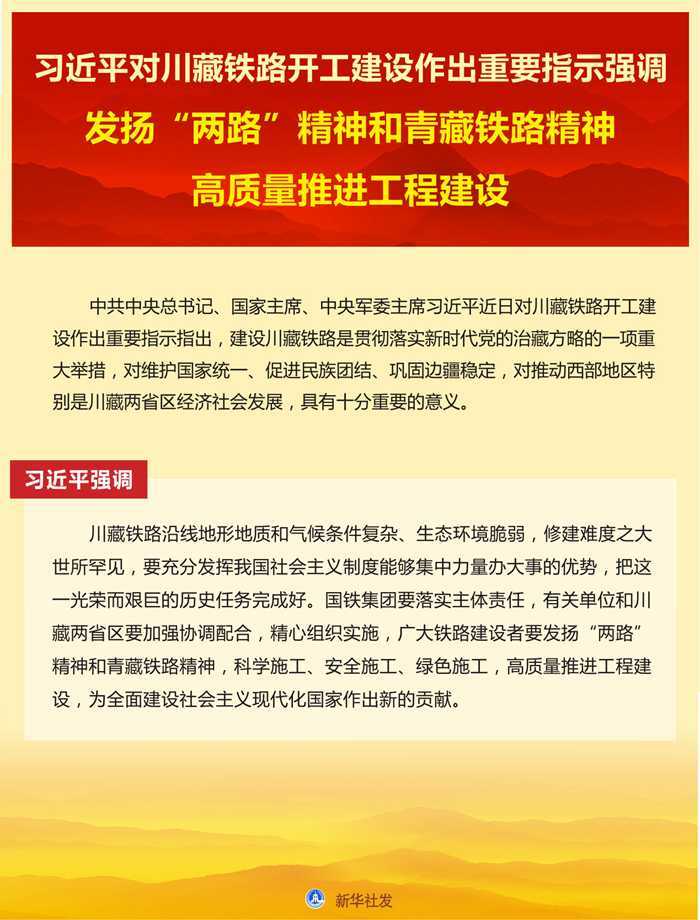 習近平對川藏鐵路開工建設作出重要指示強調 發揚“兩路”精神和青藏鐵路精神 高質量推進工程建設 李克強作出批示