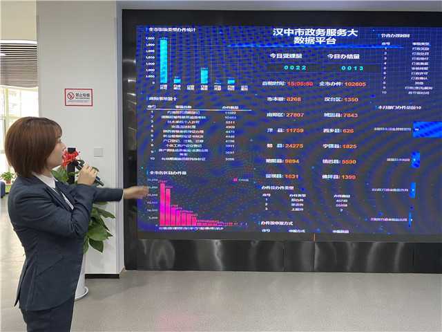 【新春走基層】漢中市政務服務中心大廳共受理事項67.81萬件、辦結67.68萬件
