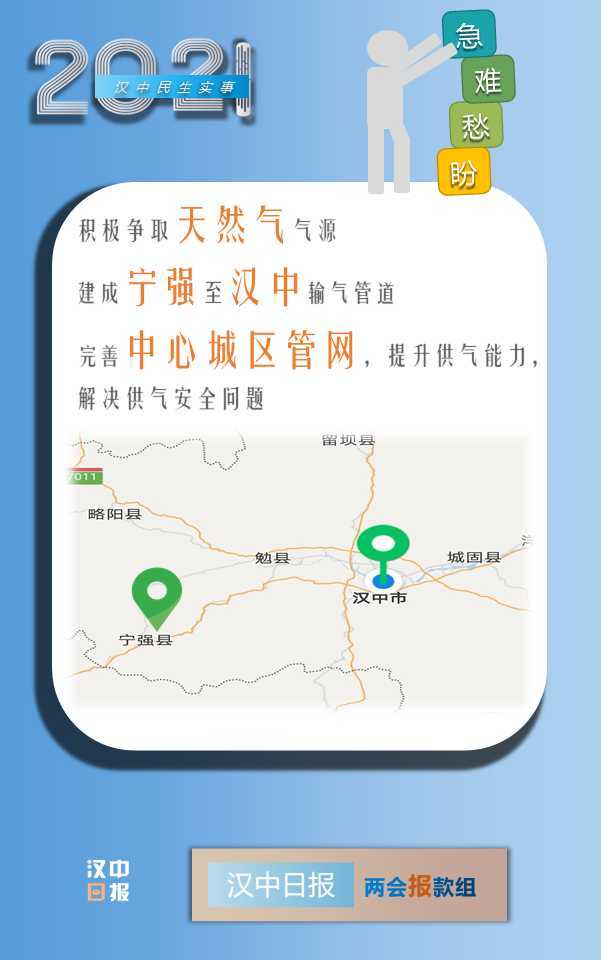 最新消息！漢中今年將新增2.6萬個學位，還有...