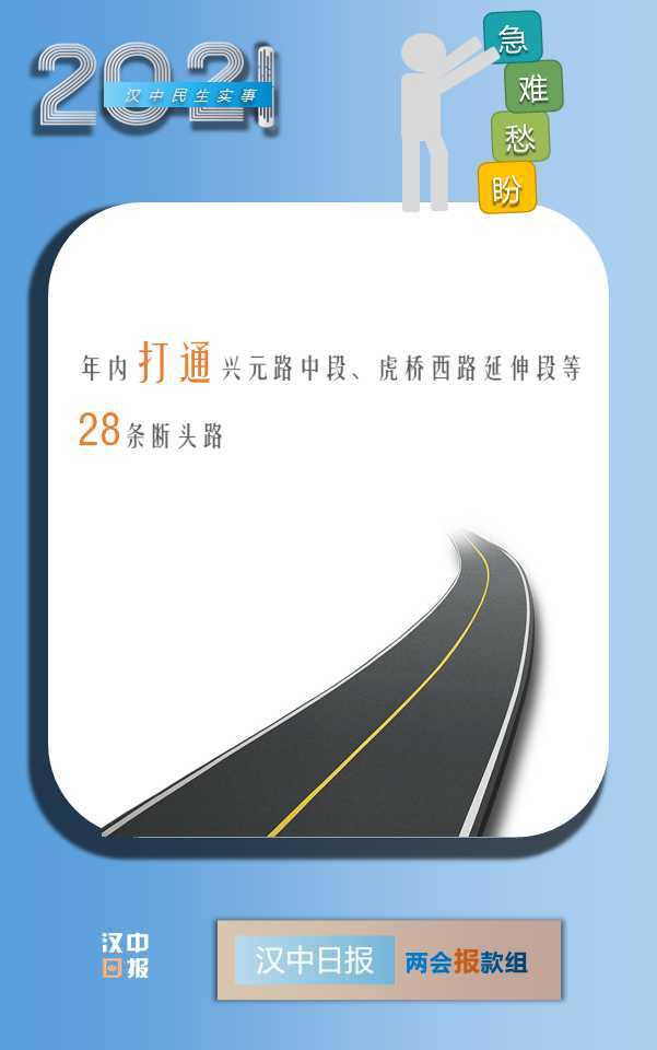 最新消息！漢中今年將新增2.6萬個學位，還有...