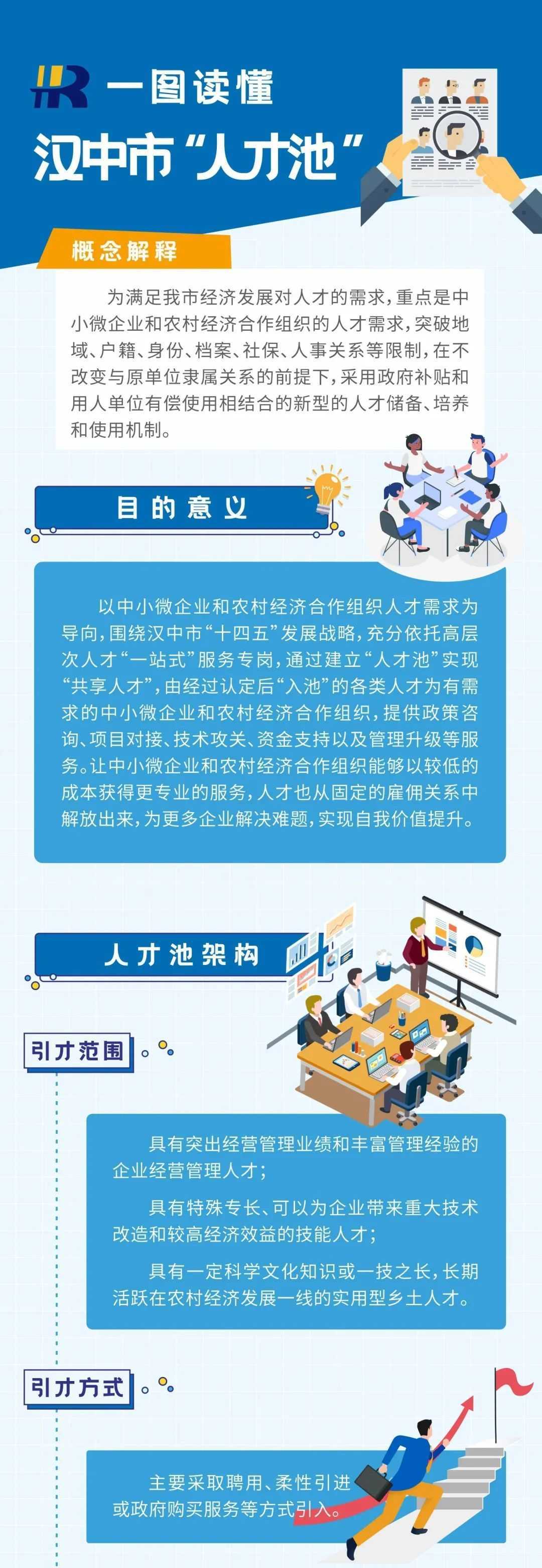 有錢發、有房住！漢中“人才新政”，一大波福利要給你??→→→