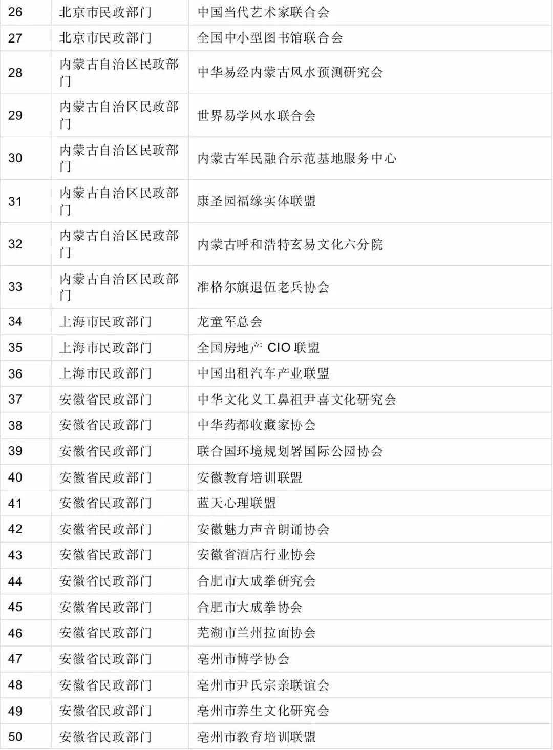官方發布！全部取締！