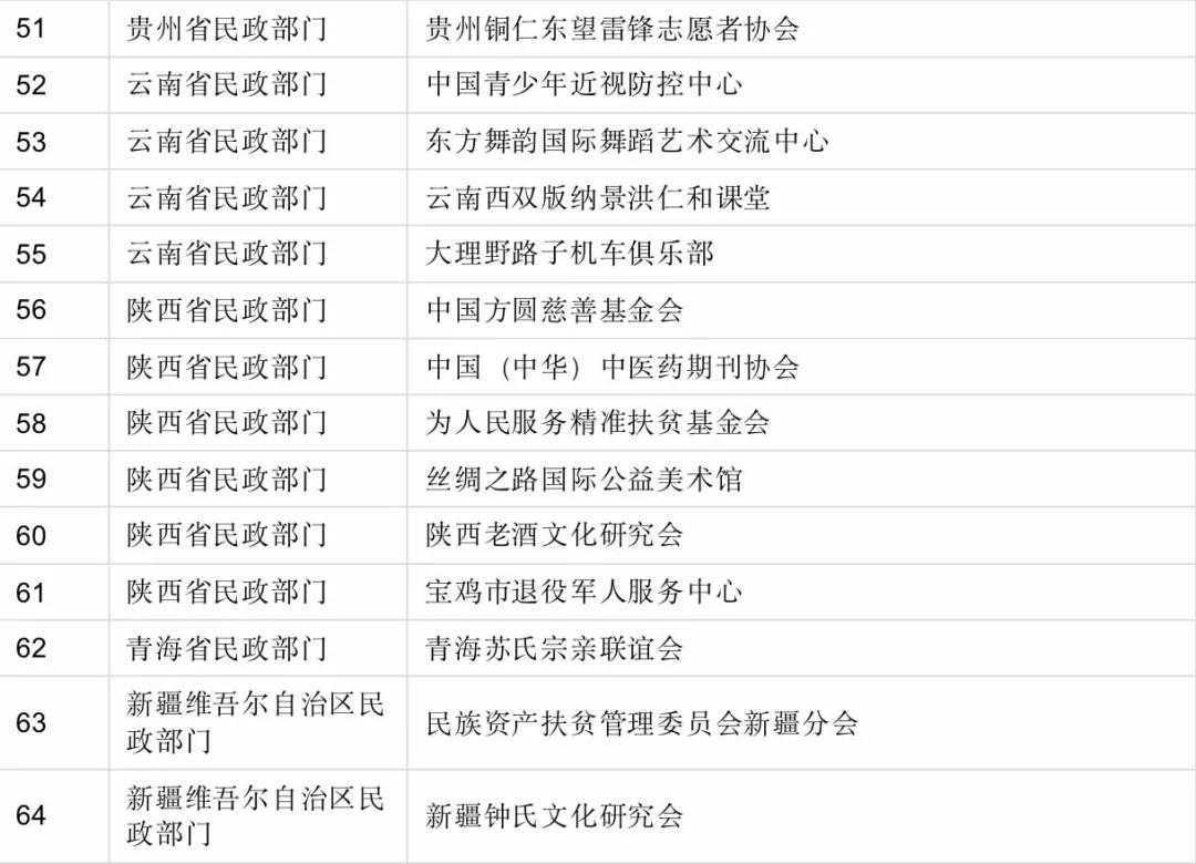 官方發布！全部取締！