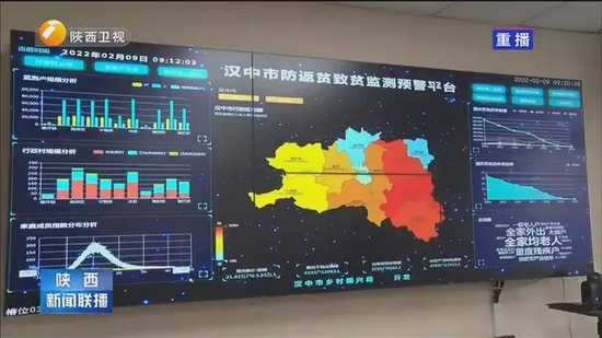 漢中創新監測預警平臺 防止因災返貧致貧創新做法被省級媒體點贊！