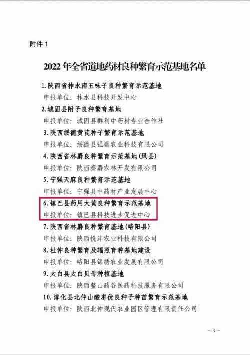 喜訊！省級(jí)良種繁育示范基地名單公布，鎮(zhèn)巴榜上有名！