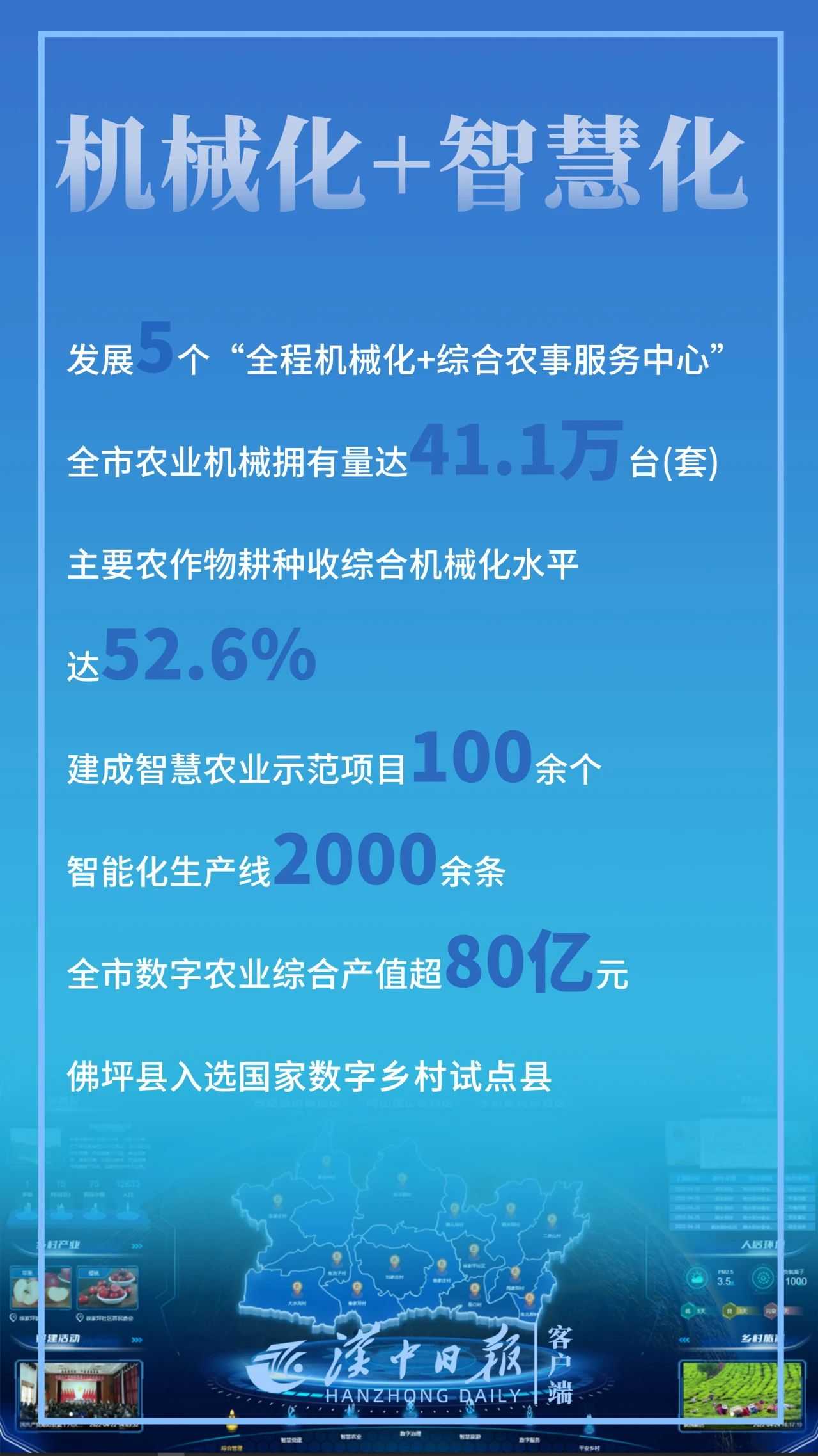 驕傲！帶你直擊漢中“成績單”！