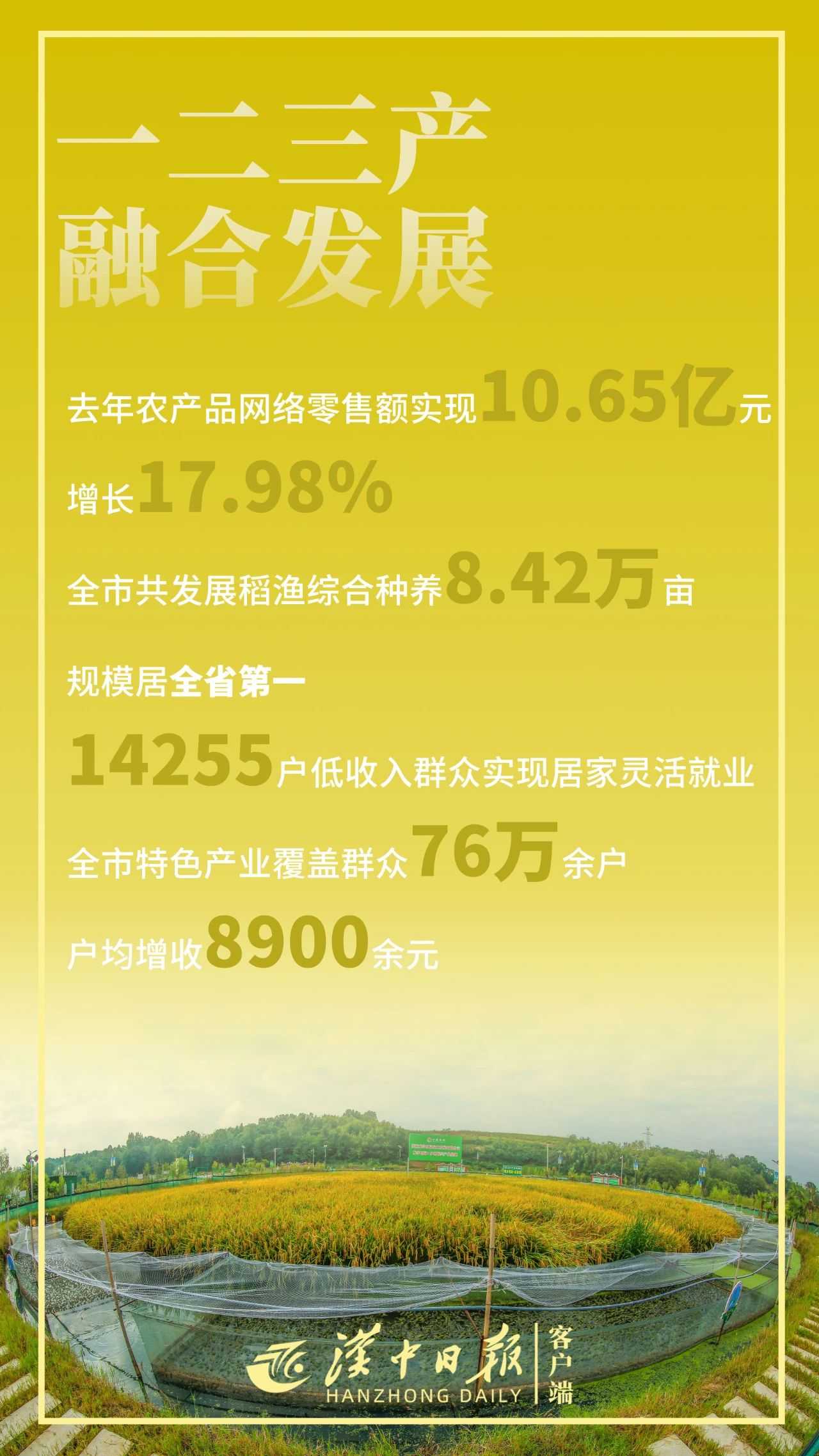 驕傲！帶你直擊漢中“成績單”！