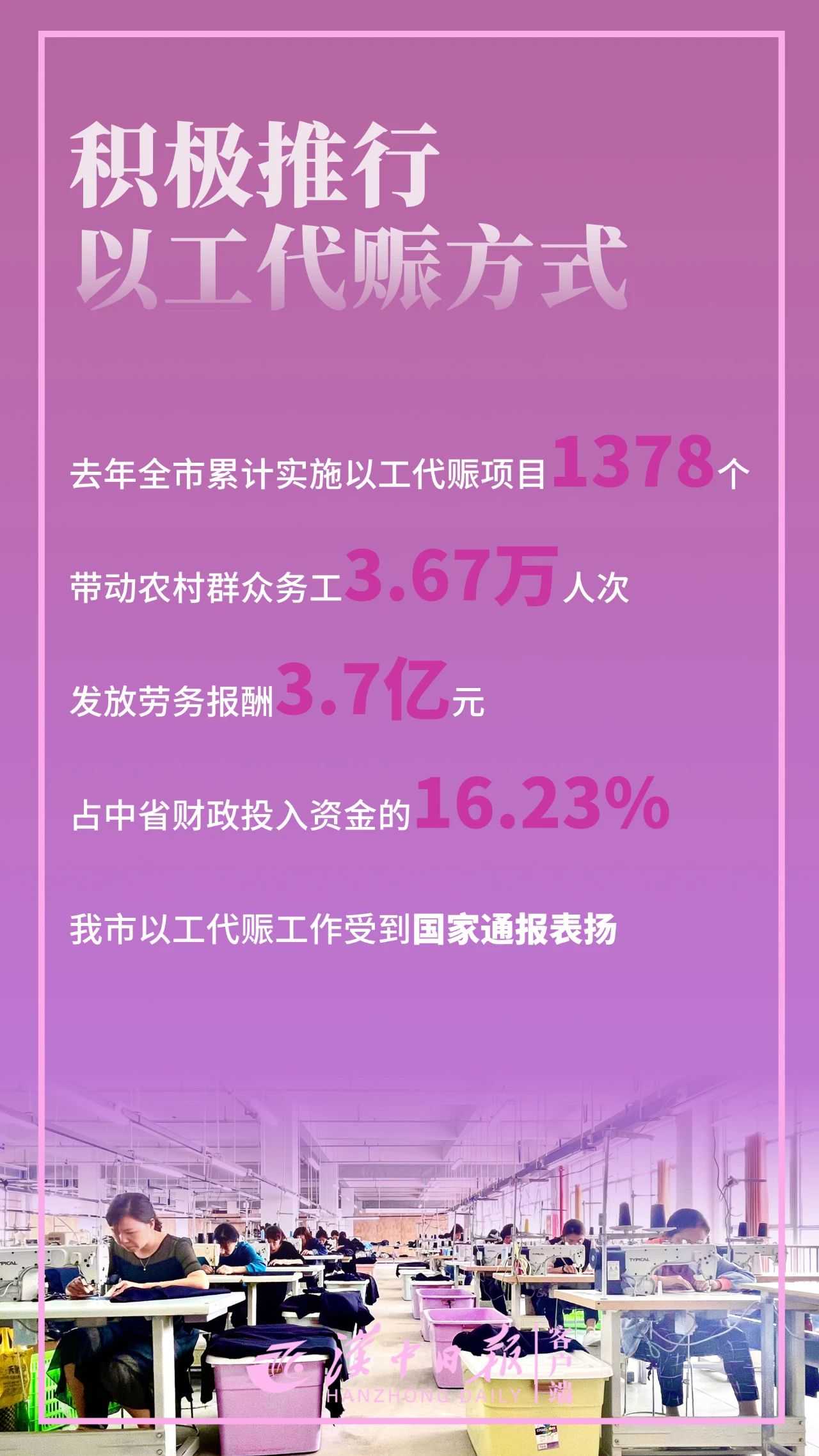 驕傲！帶你直擊漢中“成績單”！