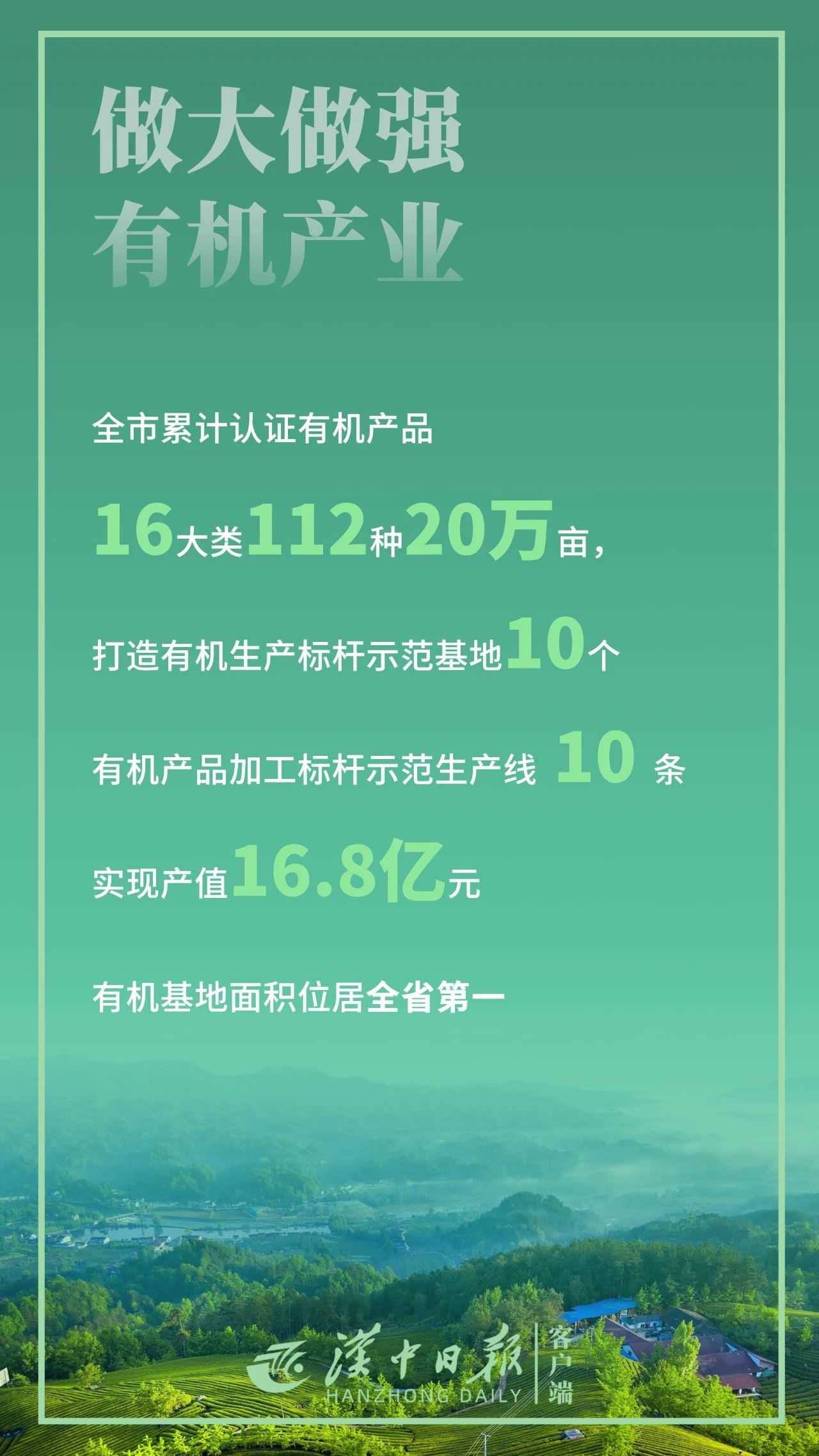 驕傲！帶你直擊漢中“成績單”！